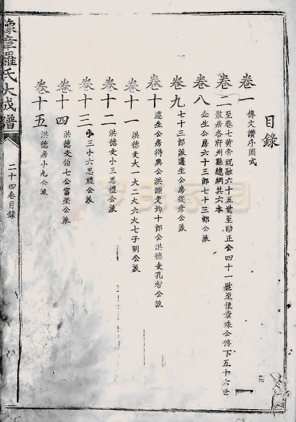 鼠标指向看大图